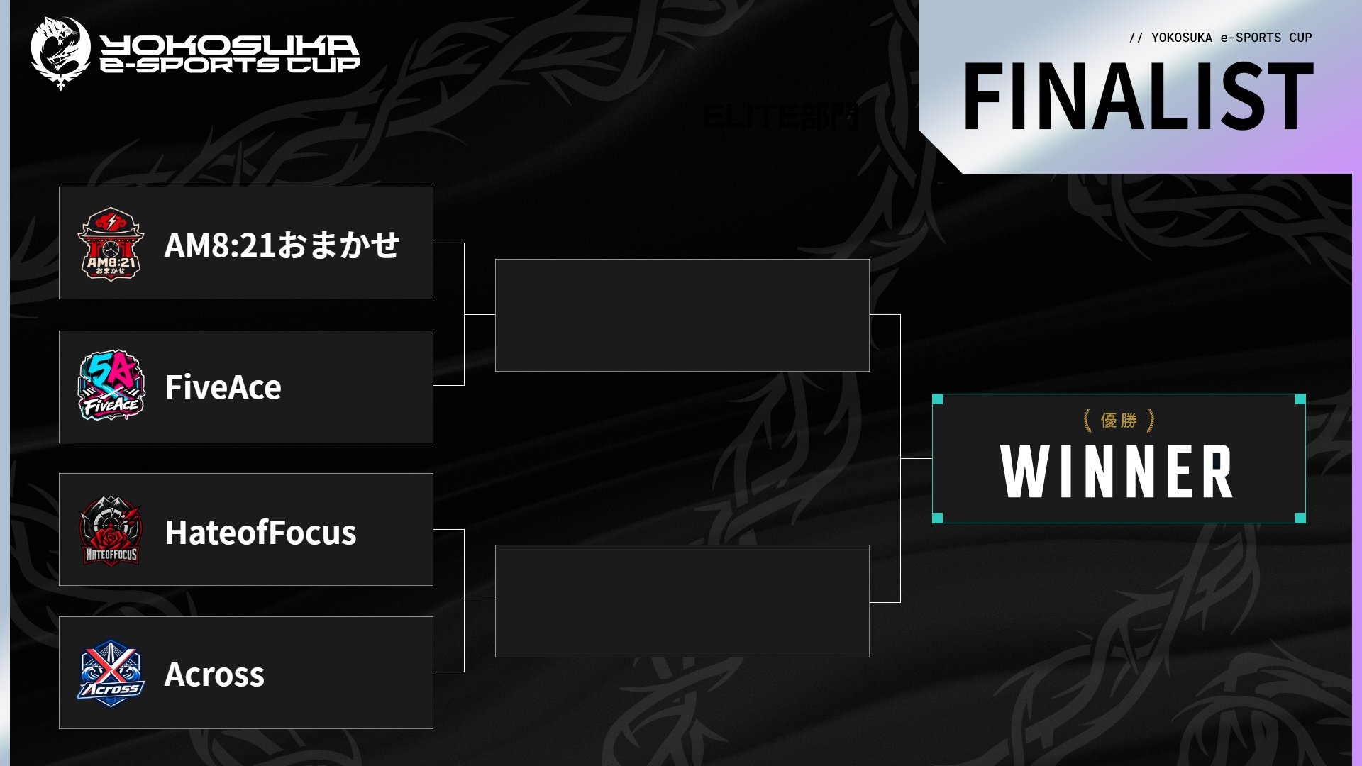 ELITE部門決勝進出4チームのブラケット。AM8:21おまかせ、FiveAce、HateofFocus、Across